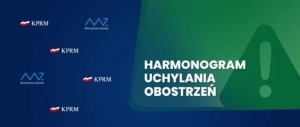 Koronawirus. Majowy harmonogram łagodzenia obostrzeń