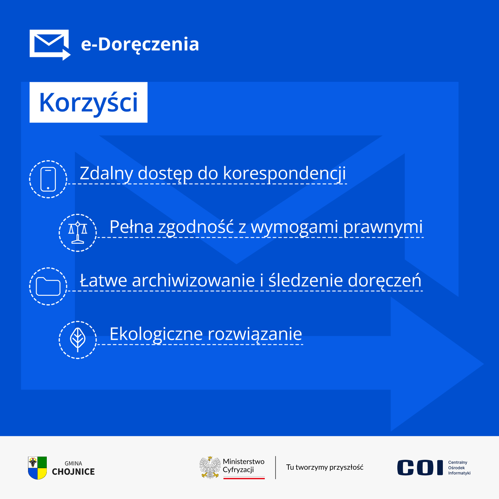 INFOGRAFIKA