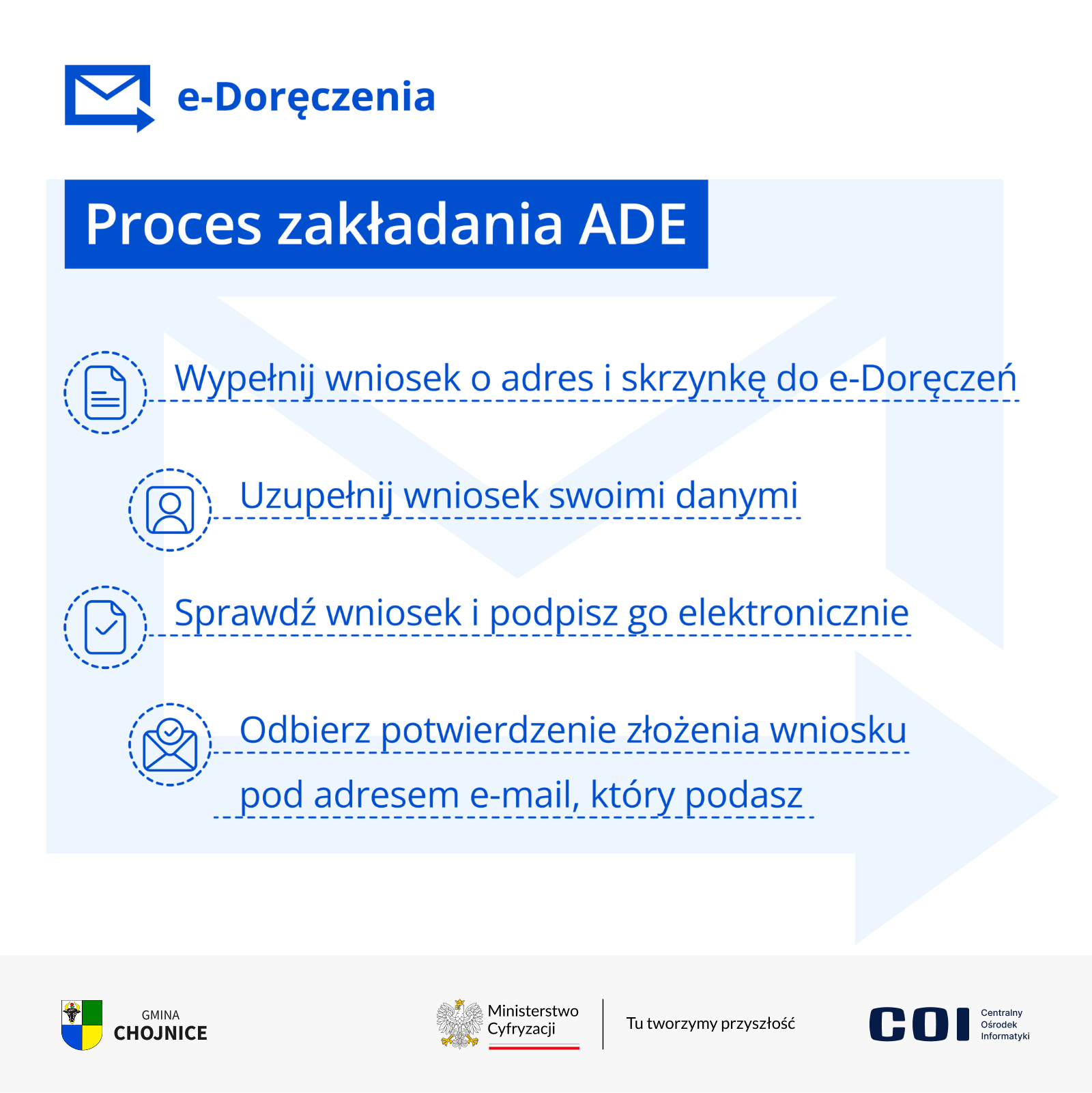 INFOGRAFIKA