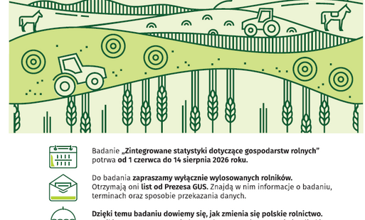 Plakat Zintegrowane statystyki