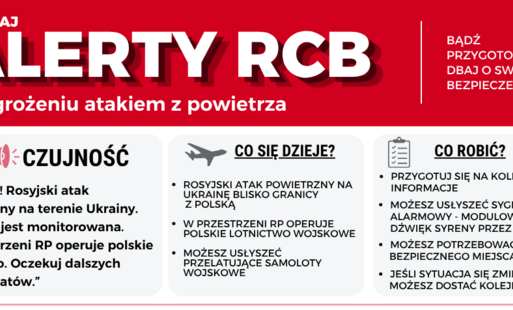 Zdjęcie do POZNAJ ALERTY RCB
